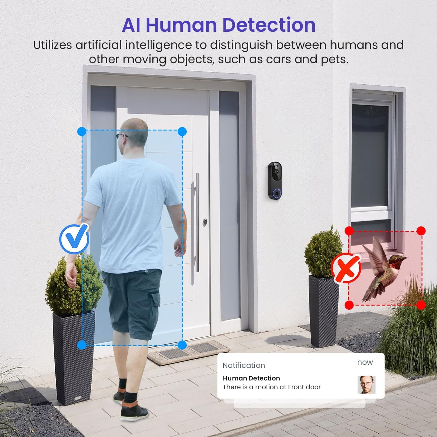 TheSnapCam 2 In 1 Smart Doorbell Security Camera