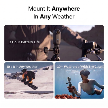 TheSnapCam - The World's #1 POV Camera