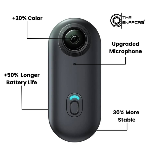 SnapCam Upgrade Bundle