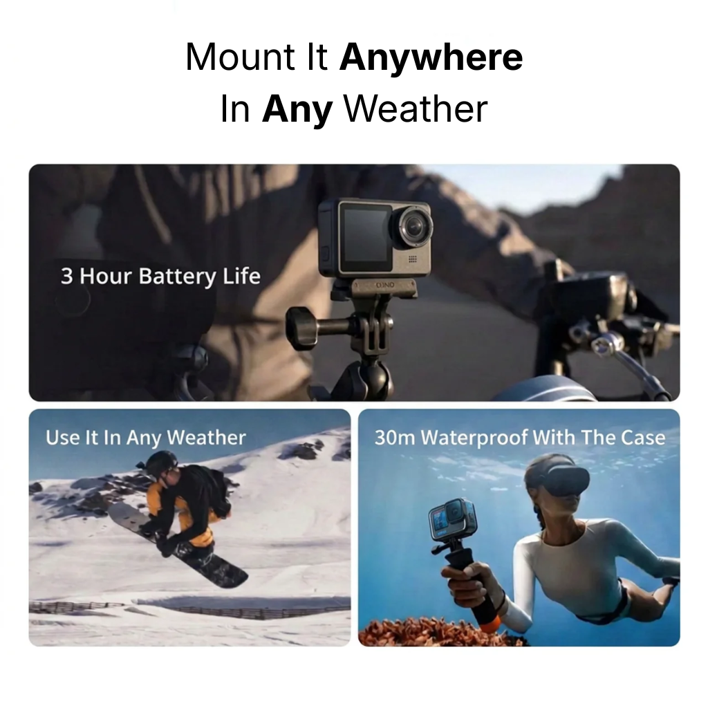 TheSnapCam Pro S5 - The 5k Wide Angle 60FPS Action Camera