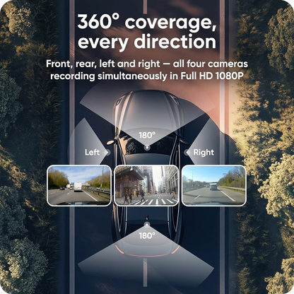 TheSnapCam 360° Dash Camera