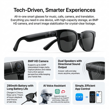 TheSnapCam AI Camera Glasses