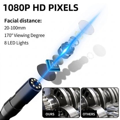 TheSnapCam E1 - The Handheld Inspection Endoscope Camera