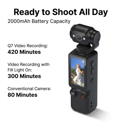 TheSnapCam Pocket X6 - The Easiest To Use Handheld Vlogging Camera