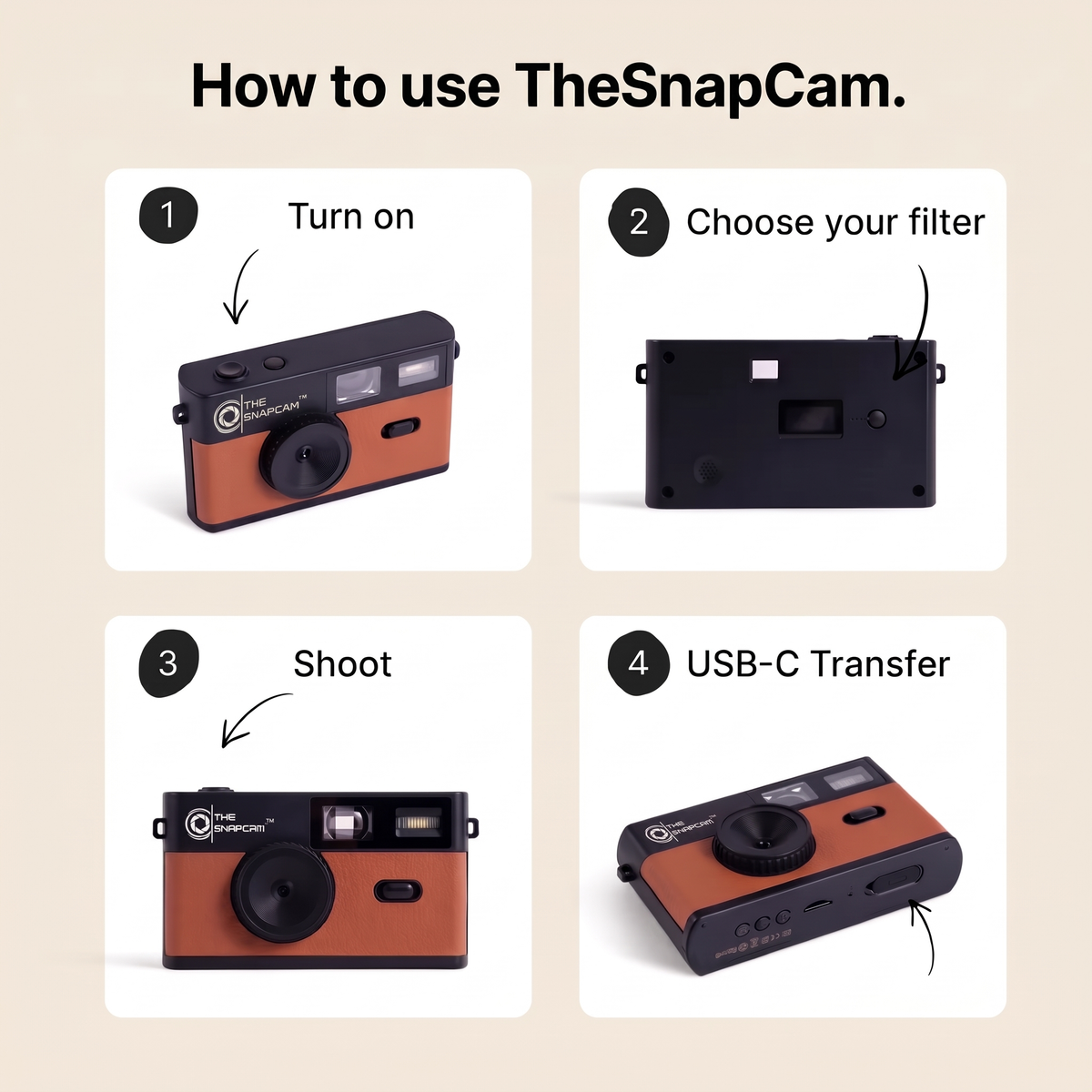 TheSnapCam - The Worlds #1 Screen-Free Camera