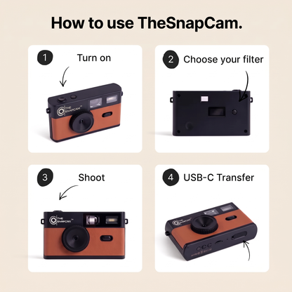 TheSnapCam - The Worlds #1 Screen-Free Camera